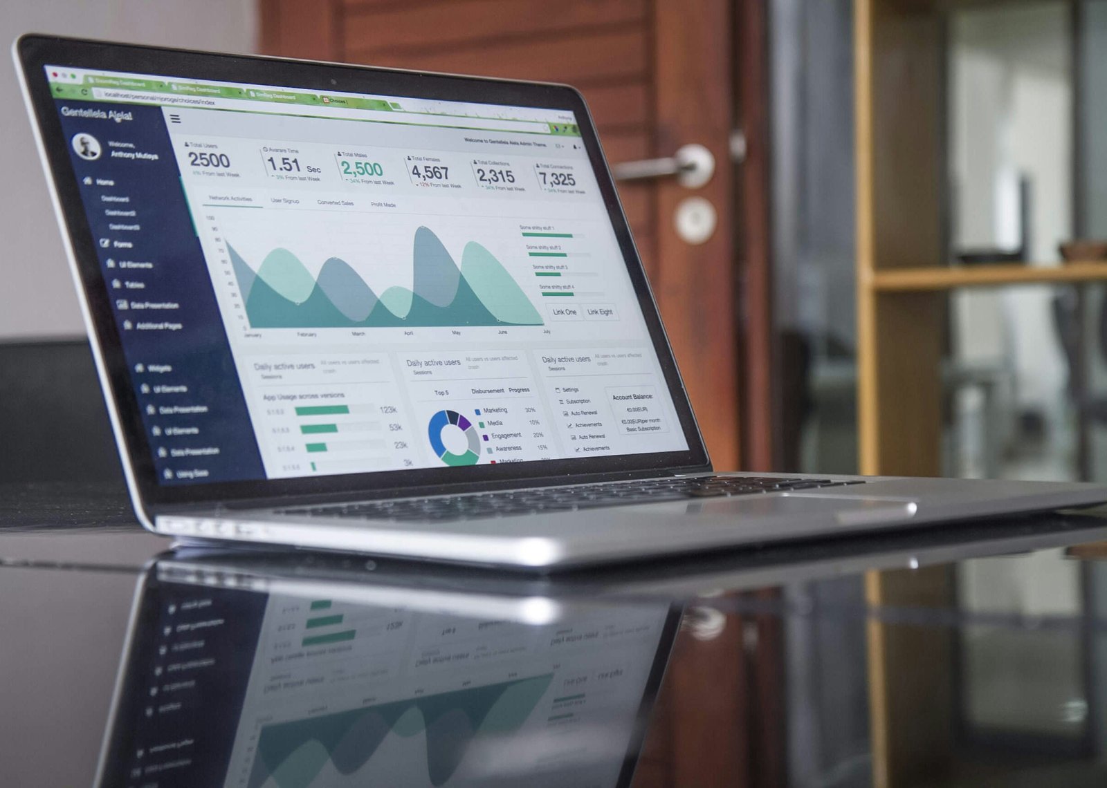 L’Entreprise Individuelle Française de Web Design et Marketing Digital